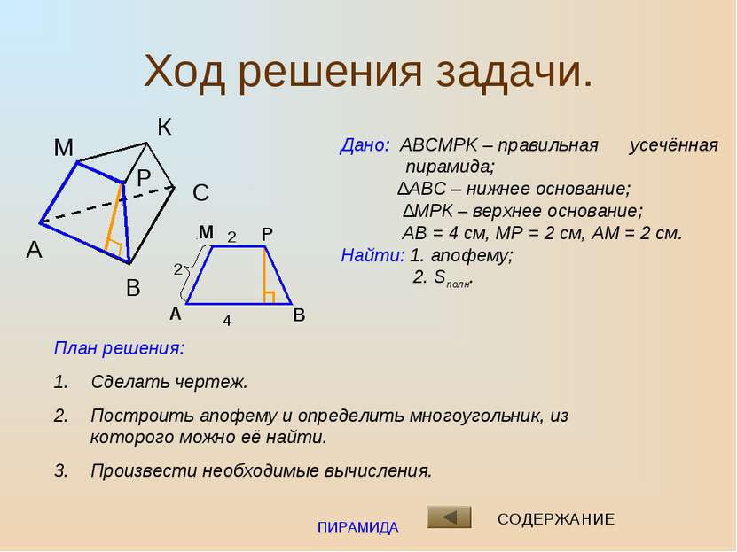 ПИРАМИДА Ход решения задачи. Дано: ABCMPK – правильная усечённая пирамида; ∆А...