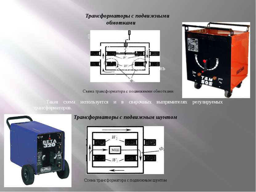 Схема трансформатора с подвижными обмотками Такая схема используется и в свар...