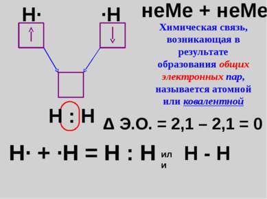 H· + ·Н = Н : Н Δ Э.О. = 2,1 – 2,1 = 0 неМе + неМе H· ·H Н : Н или Н - Н Хими...