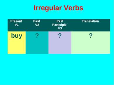 Irregular Verbs Present V1 Past V2 Past Participle V3 Translation buy ? ? ?