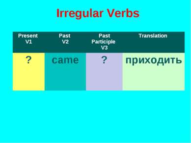 Irregular Verbs Present V1 Past V2 Past Participle V3 Translation ? came ? пр...