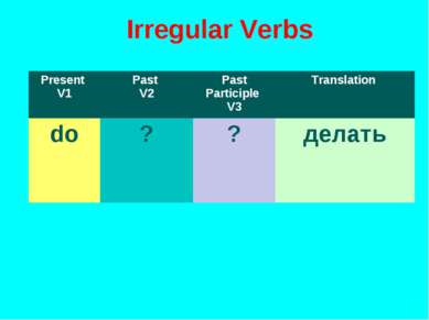 Irregular Verbs Present V1 Past V2 Past Participle V3 Translation do ? ? делать