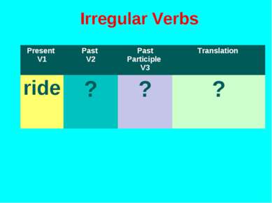 Irregular Verbs Present V1 Past V2 Past Participle V3 Translation ride ? ? ?