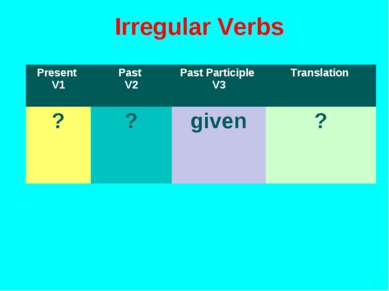 Irregular Verbs Present V1 Past V2 Past Participle V3 Translation ? ? given ?