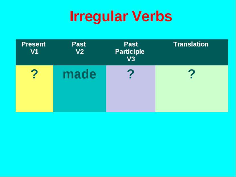 Irregular Verbs Present V1 Past V2 Past Participle V3 Translation ? made ? ?
