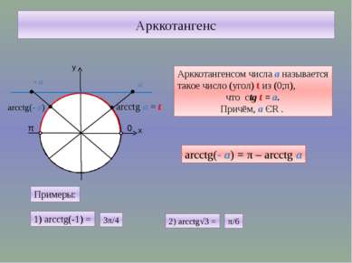 Арккотангенс у х 0 π arcctg а = t Арккотангенсом числа а называется такое чис...