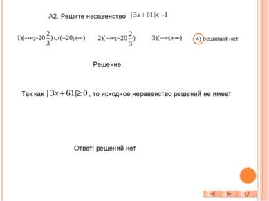 С1. Решите неравенство Решение. -5 2 + - + x ///////// ///////////// -1 4 + -...