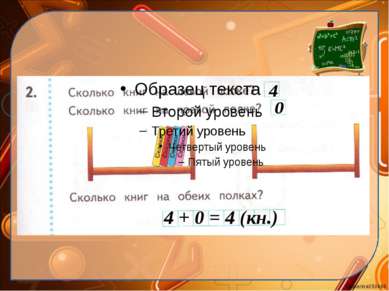 4 0 4 + 0 = 4 (кн.) Ekaterina050466