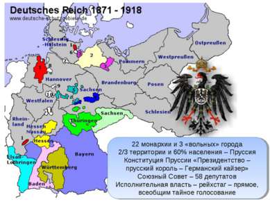 22 монархии и 3 «вольных» города 2/3 территории и 60% населения – Пруссия Кон...
