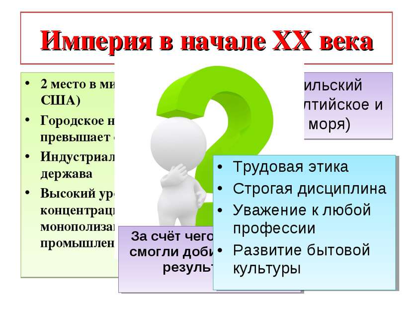 Империя в начале ХХ века 2 место в мире (после США) Городское население превы...