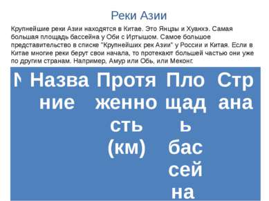 Крупнейшие реки Азии находятся в Китае. Это Янцзы и Хуанхэ. Самая большая пло...