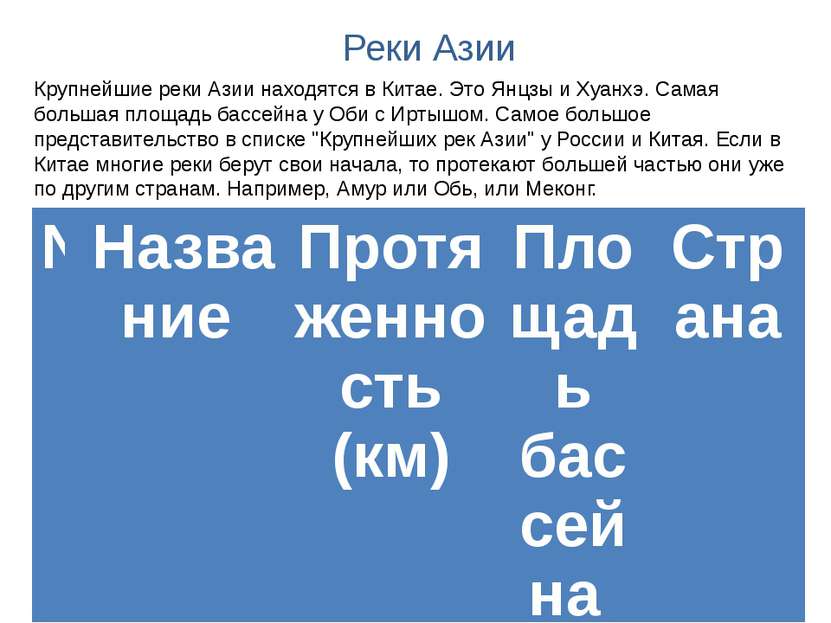 Крупнейшие реки Азии находятся в Китае. Это Янцзы и Хуанхэ. Самая большая пло...