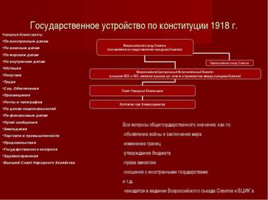 Государственное устройство по конституции 1918 г. Народные Комиссариаты: По и...