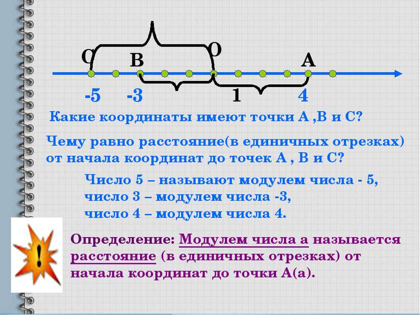 О 1 А В Какие координаты имеют точки А ,В и С? 4 -3 Чему равно расстояние(в е...