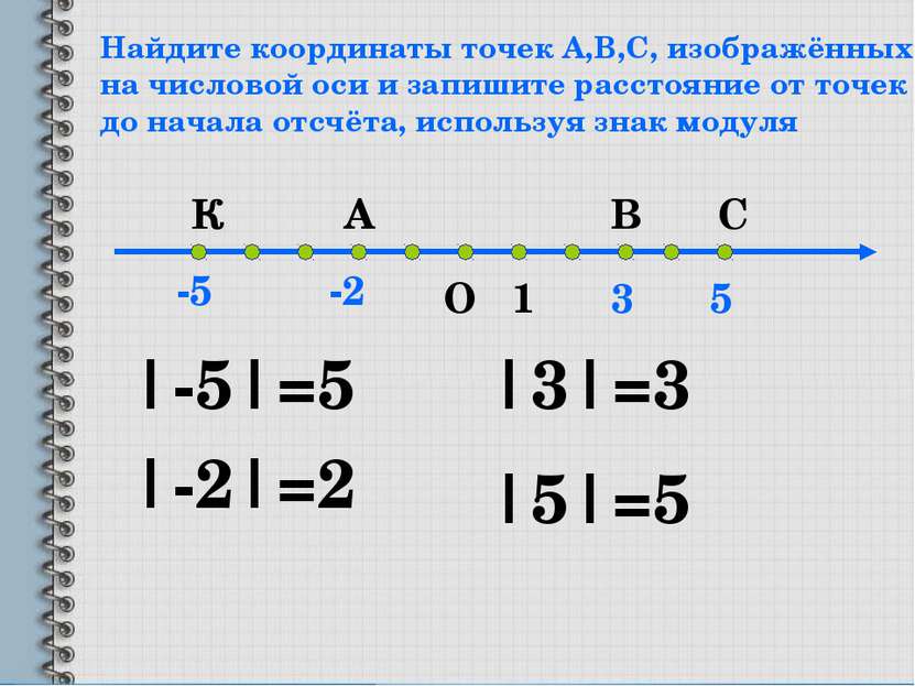 Найдите координаты точек А,В,С, изображённых на числовой оси и запишите расст...