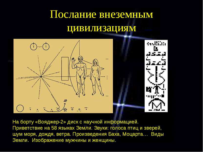 Послание внеземным цивилизациям На борту «Вояджер-2» диск с научной информаци...
