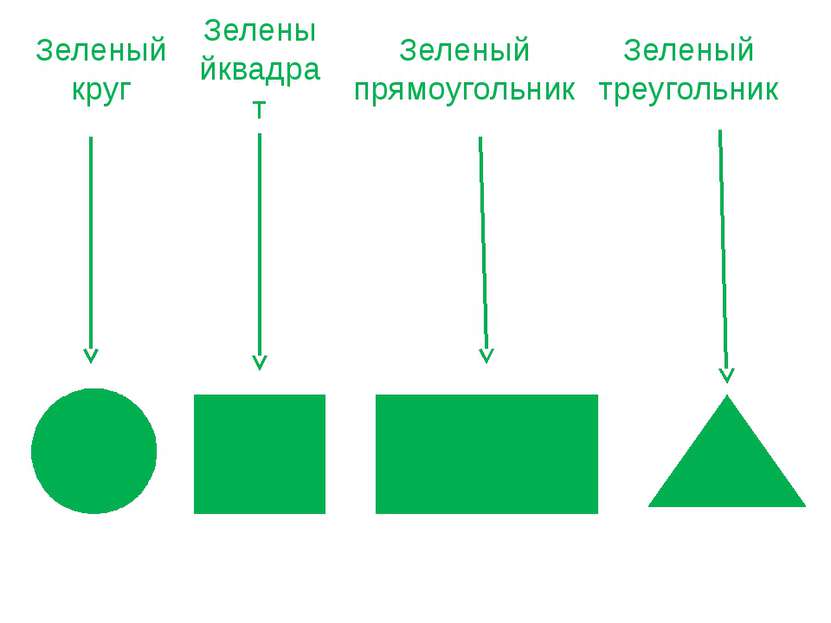 Зеленыйквадрат Зеленый круг Зеленый прямоугольник Зеленый треугольник