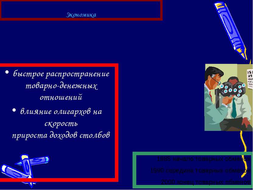 Экономика быстрое распространение товарно-денежных отношений влияние олигархо...