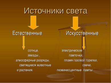 Источники света Естественные Искусственные солнце, электрические звезды , лам...