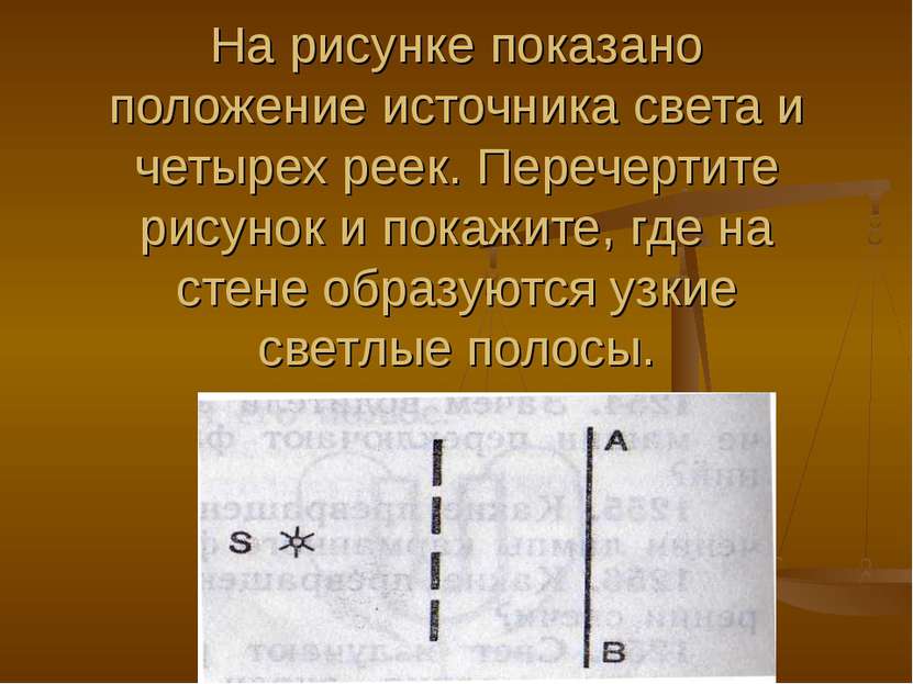 На рисунке показано положение источника света и четырех реек. Перечертите рис...