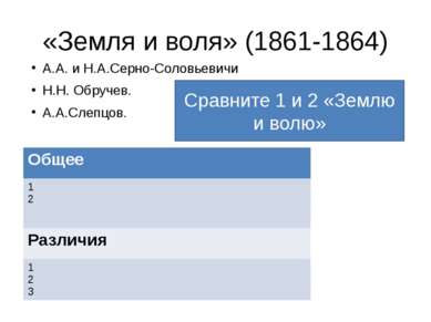 «Земля и воля» (1861-1864) А.А. и Н.А.Серно-Соловьевичи Н.Н. Обручев. А.А.Сле...