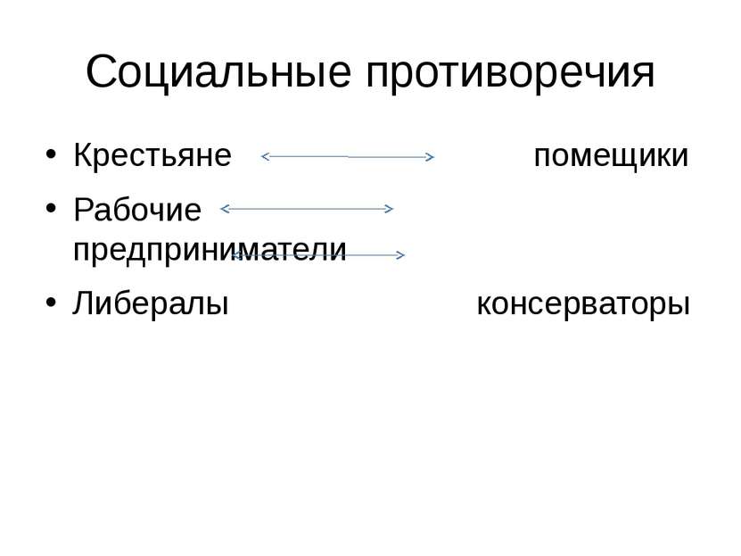 Социальные противоречия Крестьяне помещики Рабочие предприниматели Либералы к...