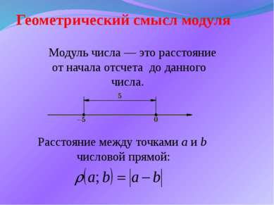 Геометрический смысл модуля Модуль числа — это расстояние от начала отсчета д...