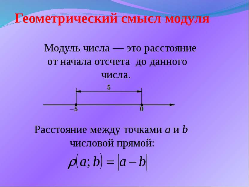 Геометрический смысл модуля Модуль числа — это расстояние от начала отсчета д...