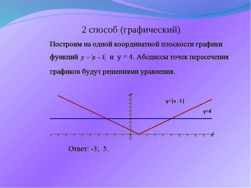 2 способ (графический)