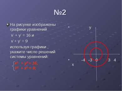 №2 На рисунке изображены графики уравнений х2 + у2 = 16 и х2 + у2 = 9 использ...