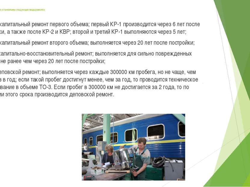  Для пассажирских вагонов установлены следующие виды ремонта: КР-1 — капиталь...