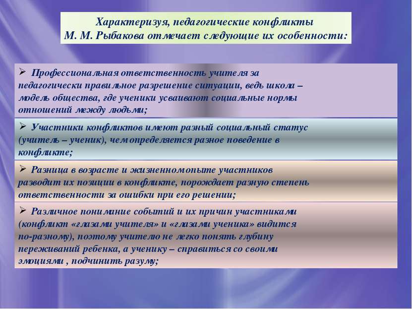Характеризуя, педагогические конфликты М. М. Рыбакова отмечает следующие их о...
