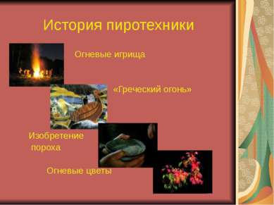 История пиротехники Огневые игрища «Греческий огонь» Изобретение пороха Огнев...