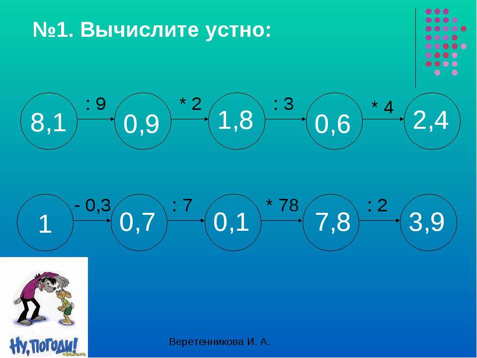 Вычисли 1 4 500