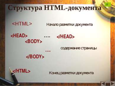 Структура HTML-документа …. …. Начало разметки документа содержание страницы ...