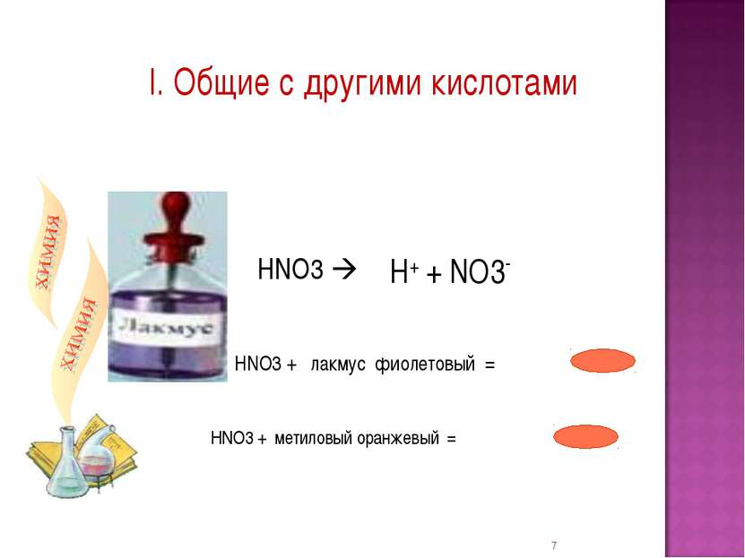 I. Общие с другими кислотами НNO3 + лакмус фиолетовый = * НNO3 + метиловый ор...