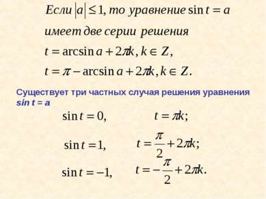 Существует три частных случая решения уравнения sin t = a