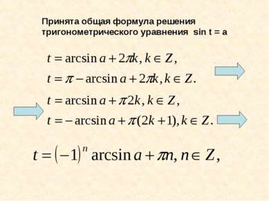 Принята общая формула решения тригонометрического уравнения sin t = a