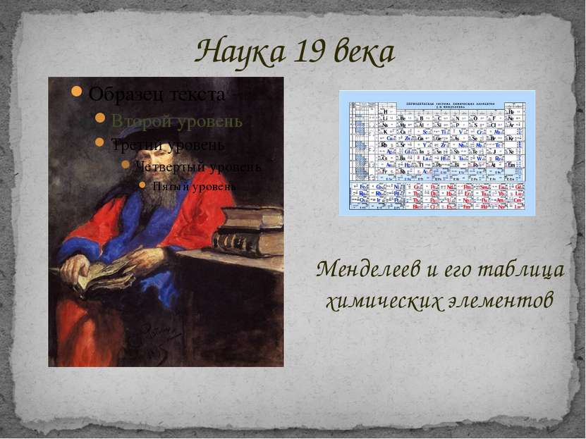 Наука 19 века Менделеев и его таблица химических элементов