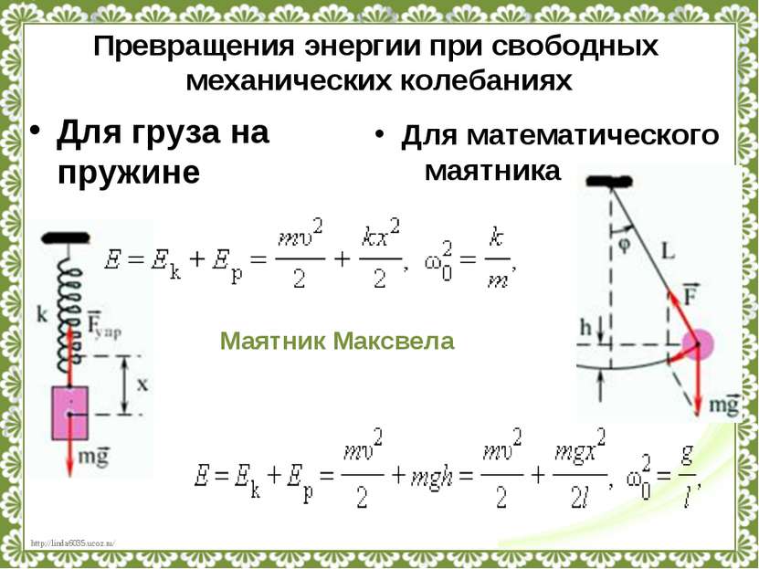 Превращения энергии при свободных механических колебаниях Для груза на пружин...