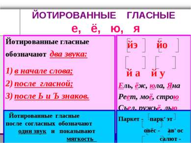 ЙОТИРОВАННЫЕ ГЛАСНЫЕ е, ё, ю, я Йотированные гласные обозначают два звука: в ...