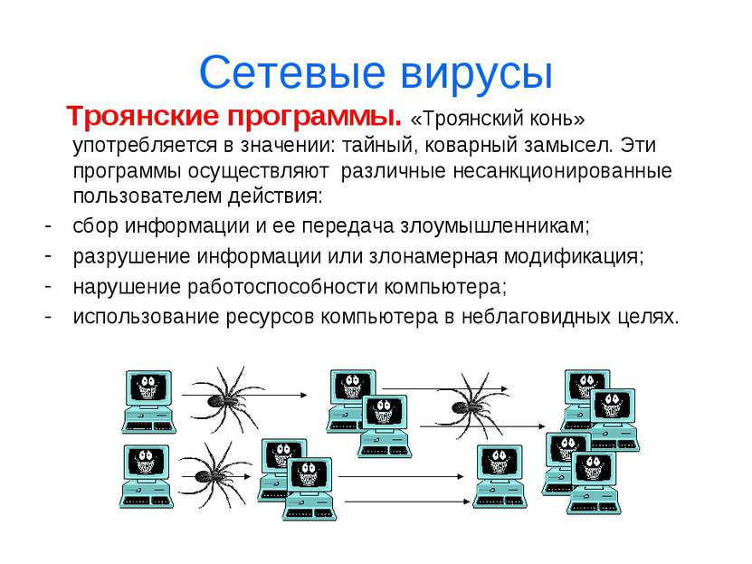 Сетевые вирусы Троянские программы. «Троянский конь» употребляется в значении...