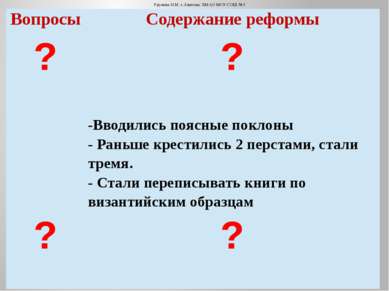 Урунова Н.М. г.Лангепас ХМАО МОУ СОШ №3 Вопросы Содержание реформы ? ? -Вводи...