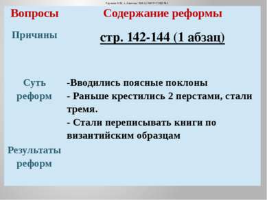 Урунова Н.М. г.Лангепас ХМАО МОУ СОШ №3 Вопросы Содержание реформы Причины ст...