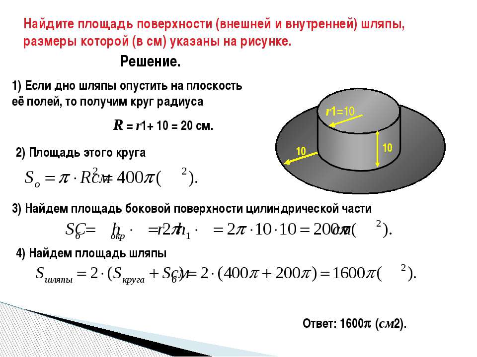 Площадь поверхности свода ангара. Найти площадь шляпы. Внутренний диаметр шляпы размер. Площадь внешней поверхности. Задачи на тела вращения 11 класс с решением и чертежом.