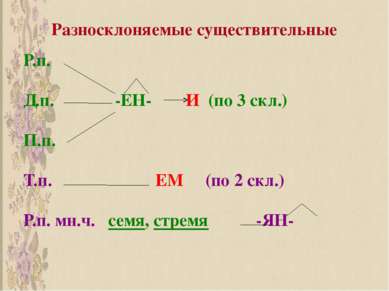 Разносклоняемые существительные Р.п. Д.п. -ЕН- И (по 3 скл.) П.п. Т.п. ЕМ (по...