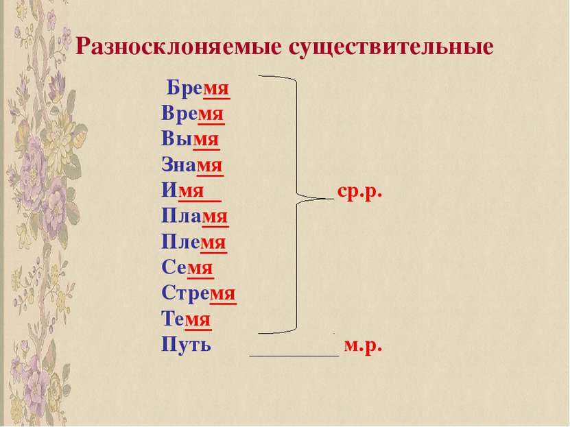 Разносклоняемые существительные Бремя Время Вымя Знамя Имя ср.р. Пламя Племя ...