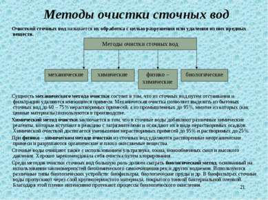 * Методы очистки сточных вод Очисткой сточных вод называется их обработка с ц...