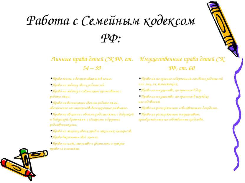 Работа с Семейным кодексом РФ: Личные права детей СК РФ, ст. 54 – 59 Имуществ...