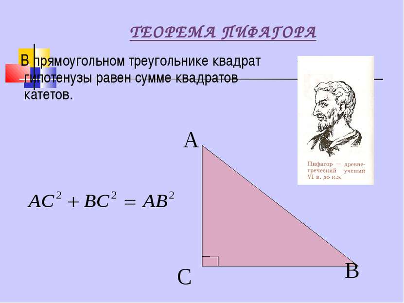 ТЕОРЕМА ПИФАГОРА В прямоугольном треугольнике квадрат гипотенузы равен сумме ...